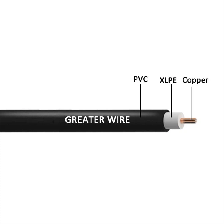 FAA L-824  cables