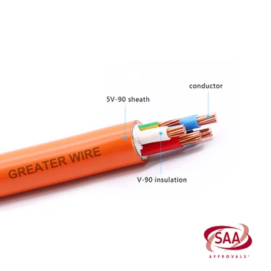 SAA orange circular cable SAA orange circular cable