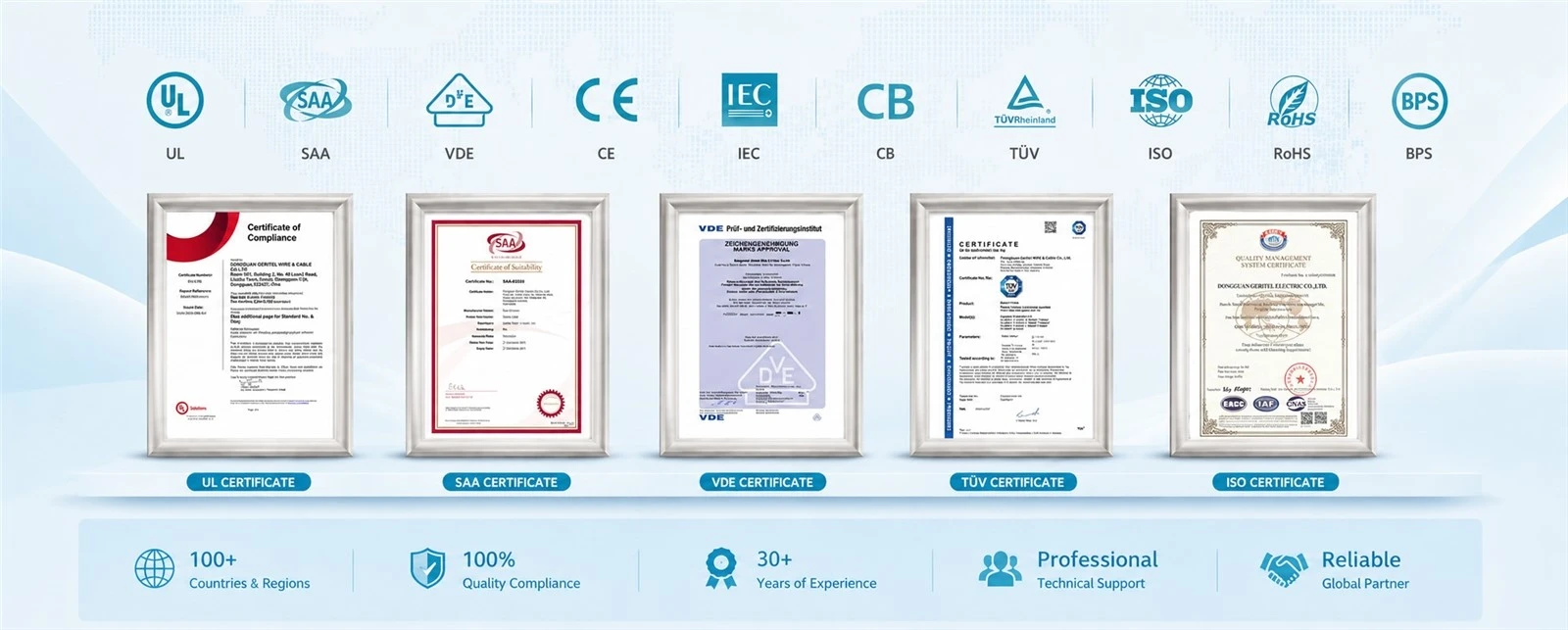 Custom TC-ER Cable Manufacturer Custom TC-ER Cable Manufacturer