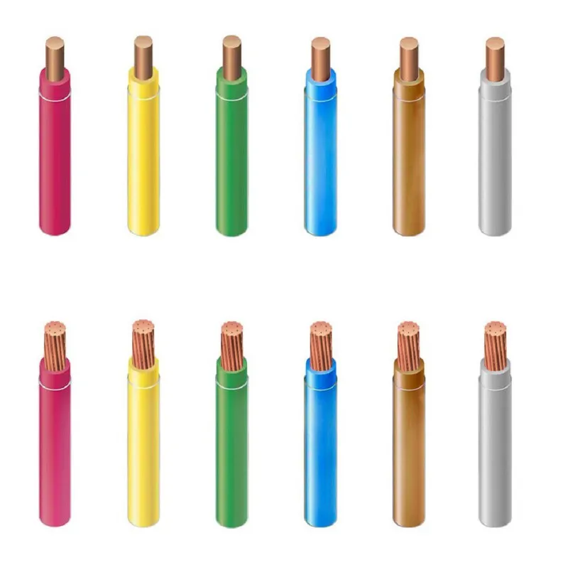 thhn copper wire thhn copper wire